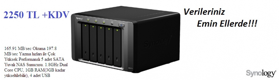 Synology DS1511